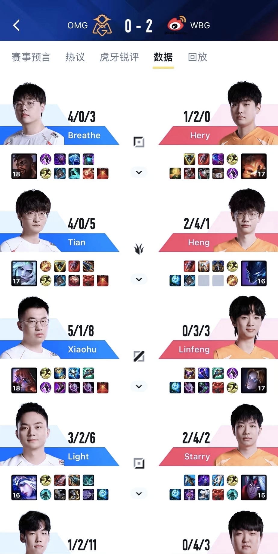 开云官方app入口-TSM逆转WBG，Caps打破历史纪录的简单介绍